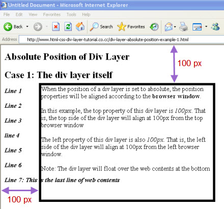 div layer absolute position example 1